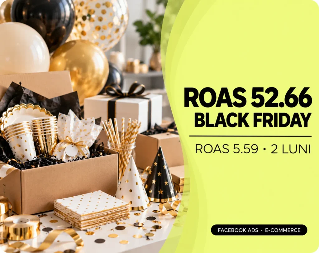 ROAS 52.66 de Black Friday și ROAS 5.59 pe 2 Luni: Facebook Ads E-commerce pentru un Magazin de Obiecte de Party din Timișoara